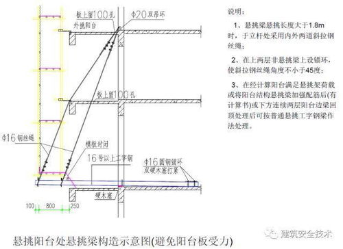 泉州一施工現場突發腳手架垮塌事故，警示建筑安全警鐘長鳴